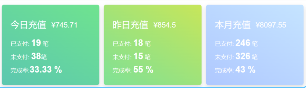 图片[2]-B站日引流100+操作简单_一条龙实操玩法-爱分享资源网