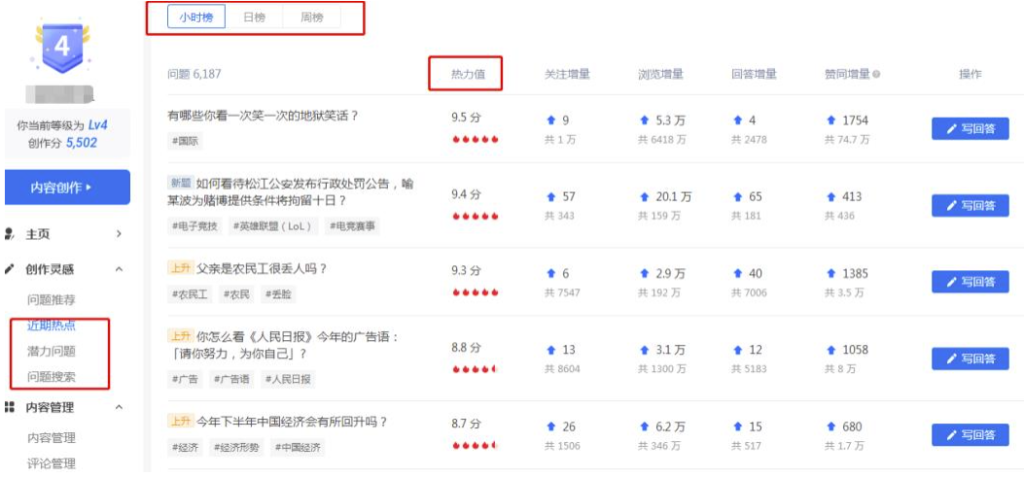 图片[3]-抖音今日话题新玩法，复制粘贴月涨粉10W+