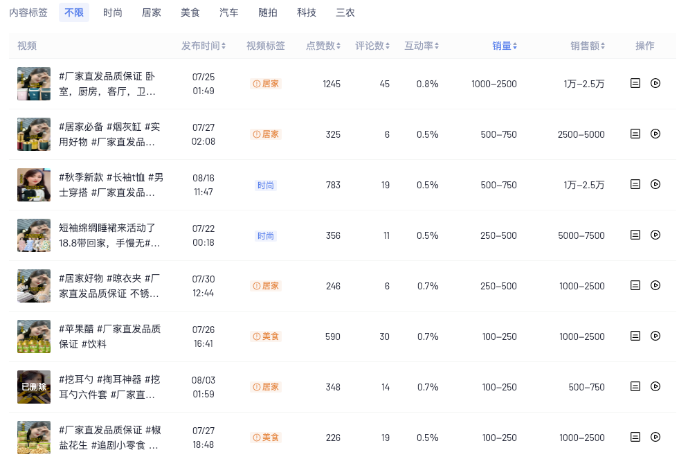 图片[3]-利用AI技术_实现美女带货10万+的创新模式-爱分享资源网