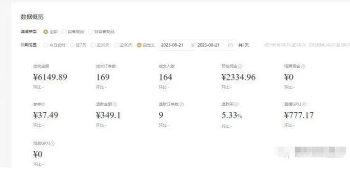 图片[1]-字帖项目：短视频制作教程-爱分享资源网
