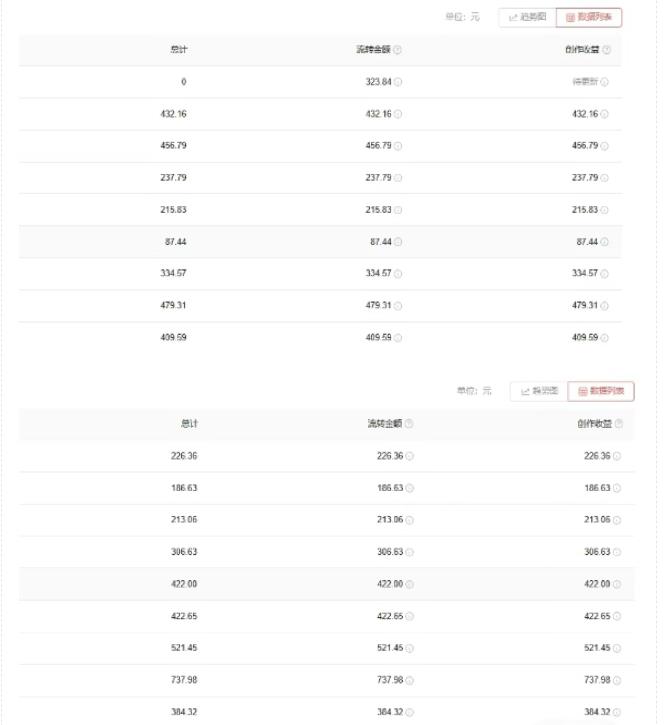 图片[2]-爱奇艺中视频玩法的版权无忧指南(详细教程+海量素材推荐)-爱分享资源网