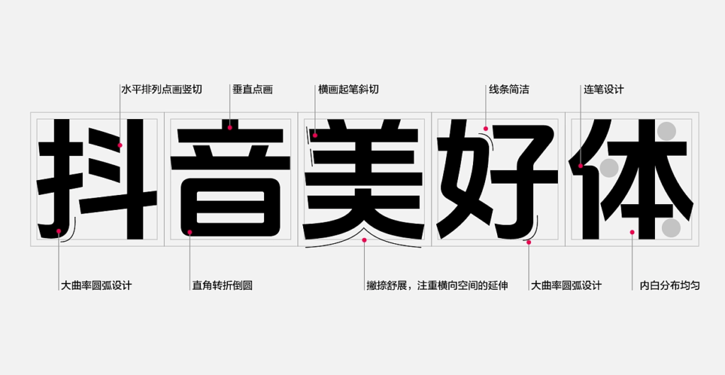 图片[1]-抖音美好体：一种激发正能量的创意字体