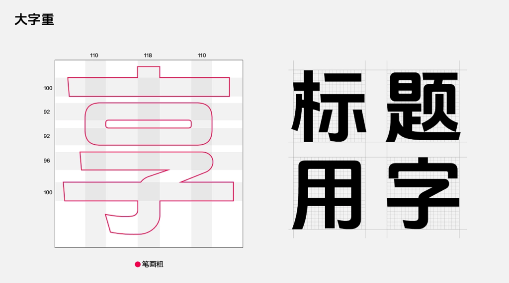 图片[2]-抖音美好体：一种激发正能量的创意字体
