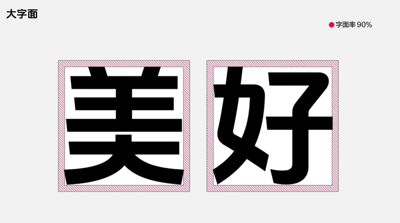 抖音美好体：一种激发正能量的创意字体-爱分享资源网