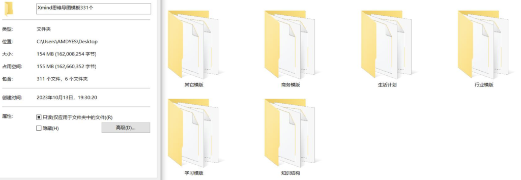 图片[1]-提高工作效率_Xmind思维导图模板分享
