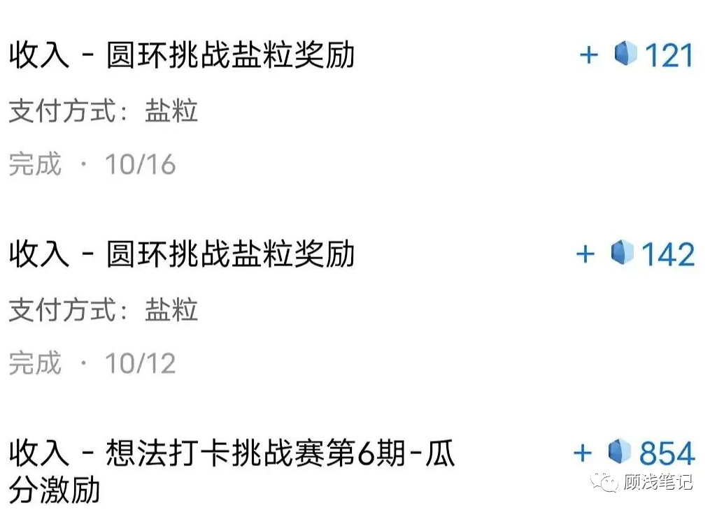 图片[2]-日赚数百元_知乎赚钱新玩法-爱分享资源网