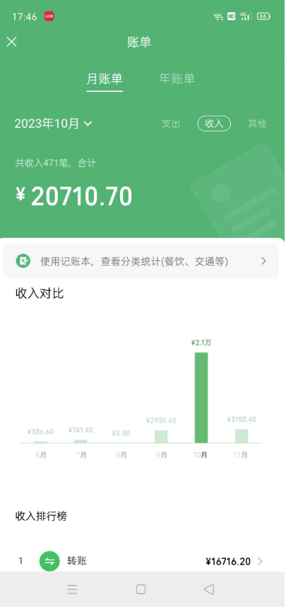 图片[2]-美女照片引领冷门蓝海赛道_零基础掘金_月收入破两万-爱分享资源网