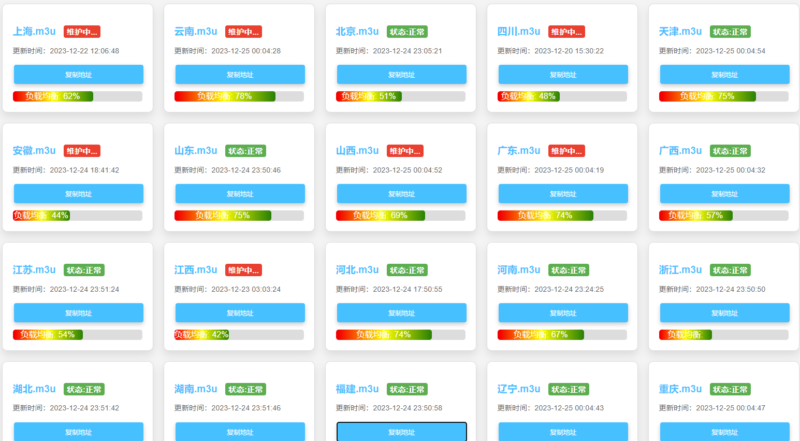 全国IPTV分享 内网 外网全部秒杀-IPTV M3U 分享-爱分享资源网