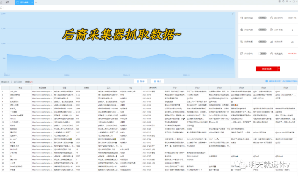 图片[4]-AI P图在小红书上的月入3万的项目-爱分享资源网