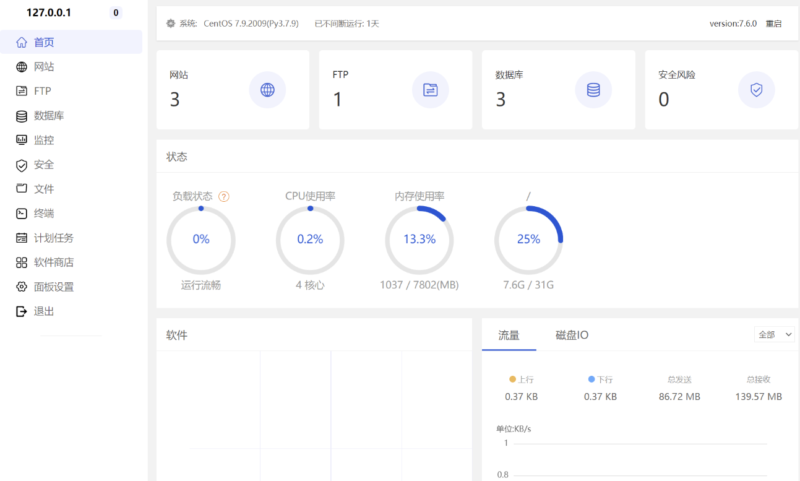 HostPanel：无需联网的开源免费服务器管理面板-爱分享资源网