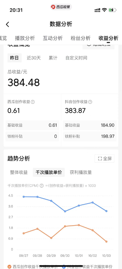 图片[3]-美女图片魔力_涨粉变现_保姆级教程-爱分享资源网