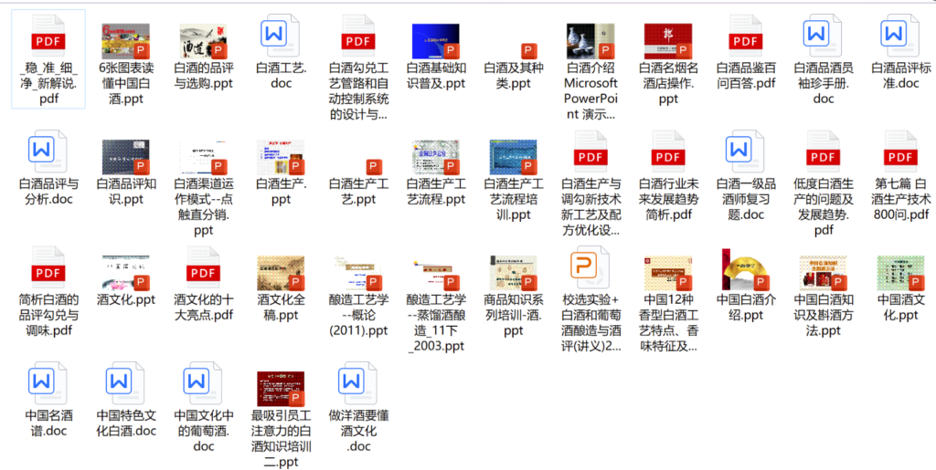 图片[1]-白酒全套资料:包括产地、历史、品牌、鉴别详解