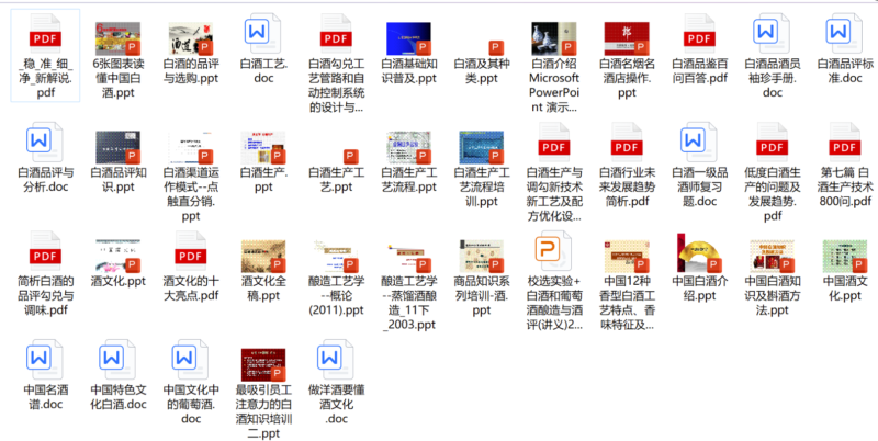 白酒全套资料:包括产地、历史、品牌、鉴别详解-爱分享资源网