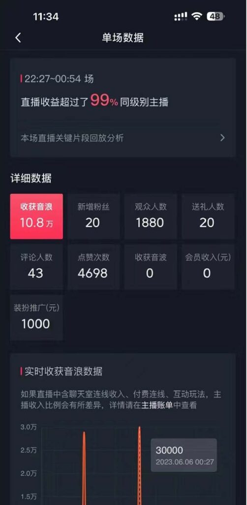 图片[3]-抖音美女直播_单场收益7000+_新手小白也可操作-爱分享资源网