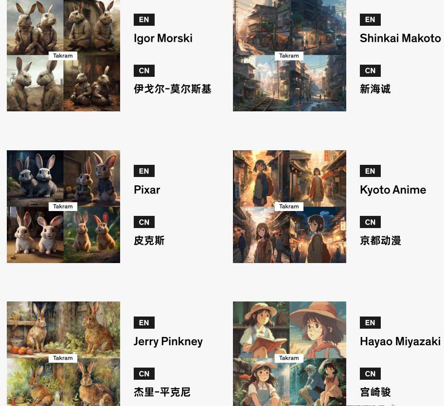 图片[2]-Midjourney辞典AIGC：全方位中英双语图文辞典+Prompt关键词大全