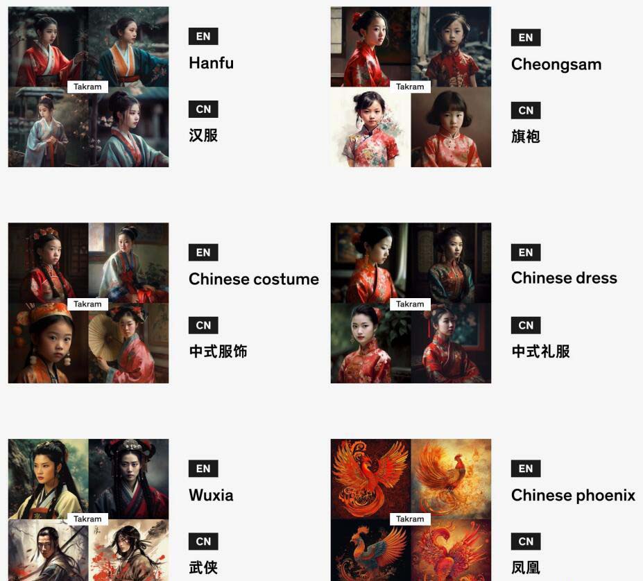 图片[3]-Midjourney辞典AIGC：全方位中英双语图文辞典+Prompt关键词大全