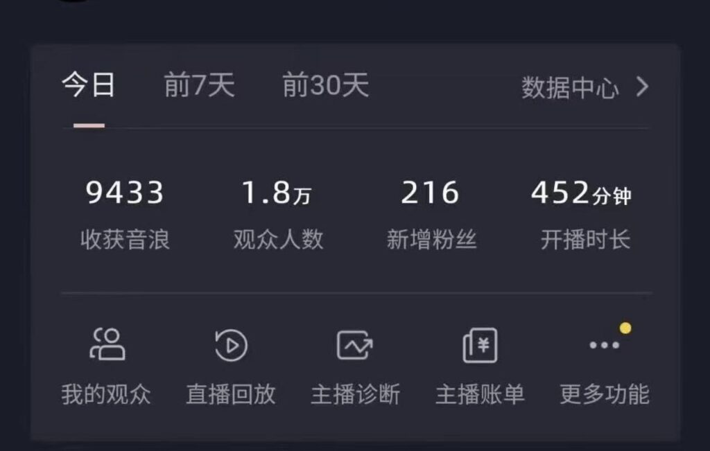 图片[2]-奥特曼小舞格斗大战：超燃无人直播_礼物狂收不停_保姆级落地教学-爱分享资源网