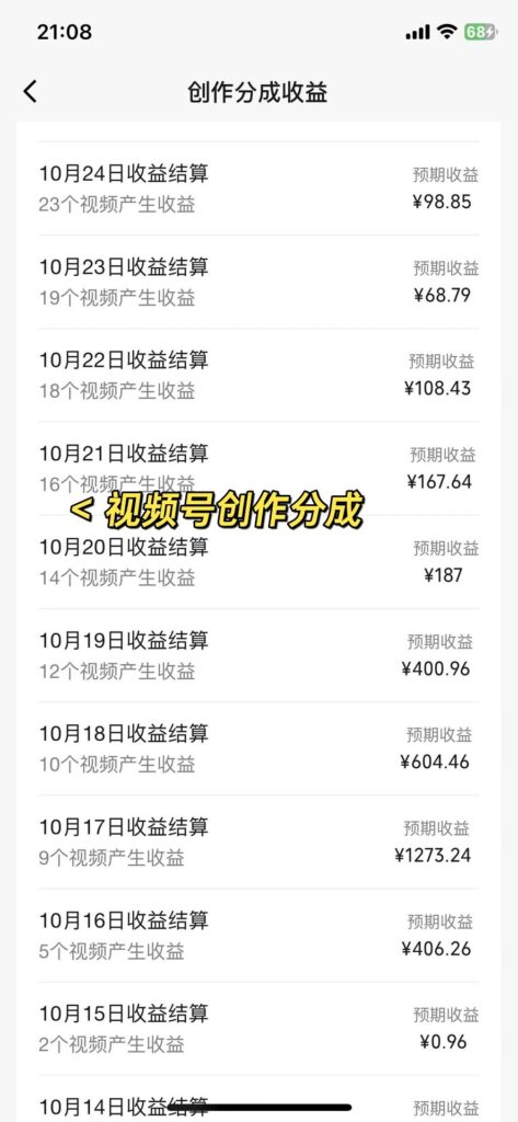图片[2]-视频号运营技巧日入800+（附100%过原创技巧）-爱分享资源网