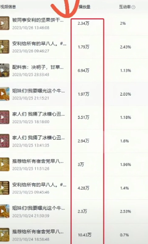 图片[2]-实战分享：动态闪图带货技巧-爱分享资源网
