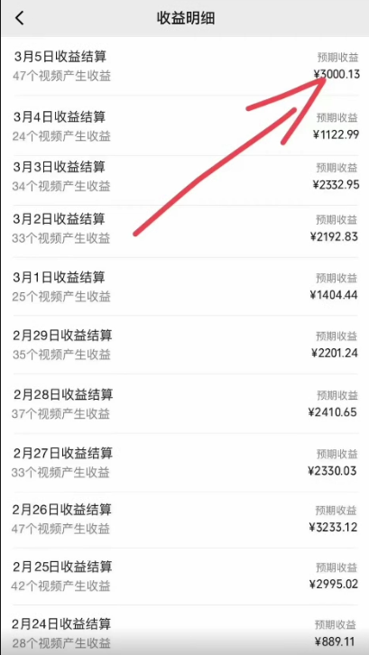 图片[2]-视频号内容创作与收益分成技巧：原创无违规-爱分享资源网