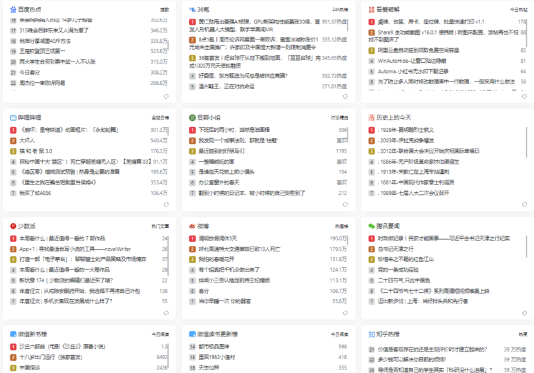 全网热点网站大盘点_满足你查看所有排行需求-爱分享资源网