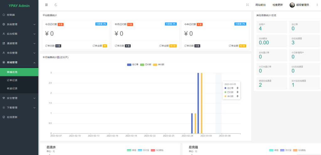 图片[1]-[免费授权]源支付2.9.9正版授权_助您打造更专业的免签支付系统