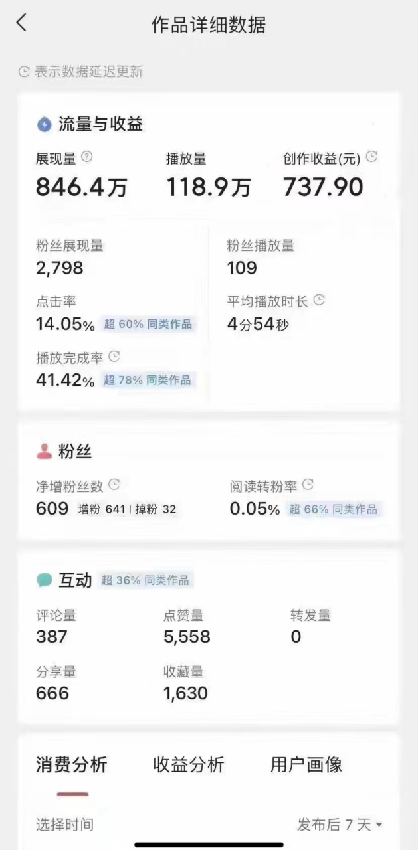 图片[5]-视频号创作者分成方案_实现日入300+_从0到1完整教学-爱分享资源网