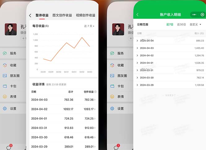 图片[1]-2024年4月AI写作指南：每天1小时_赚取1000-3000元_附实操视频教程