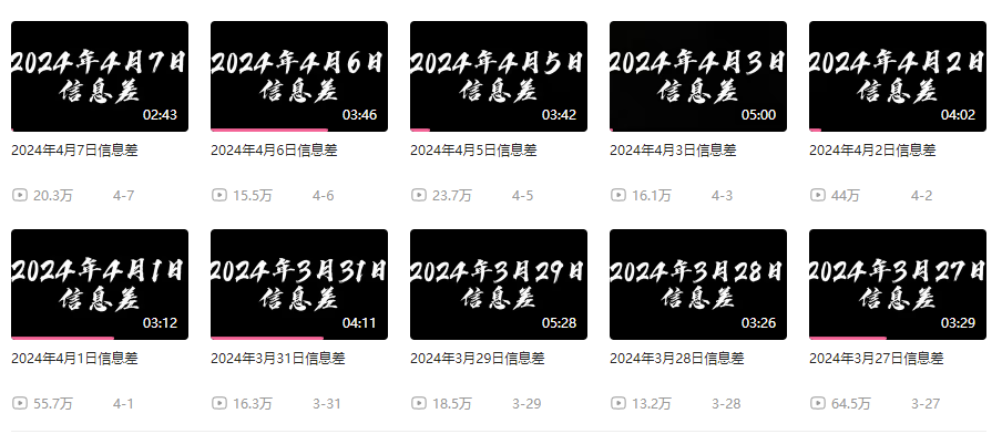 图片[2]-新闻信息差项目_新手必备操作指南-爱分享资源网