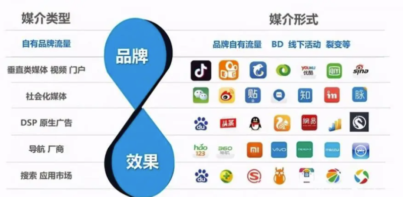 避免短视频陷阱：提升生产力的8个策略-爱分享资源网
