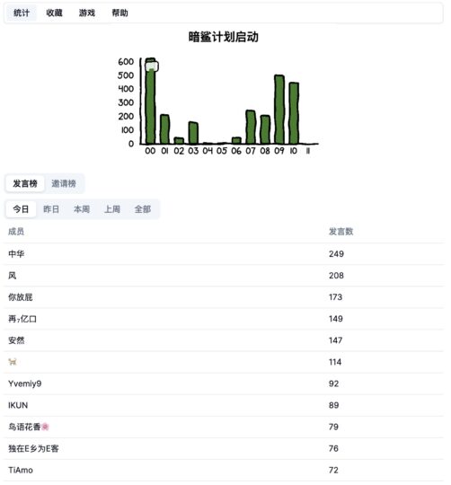 PUG微信机器人-爱分享资源网