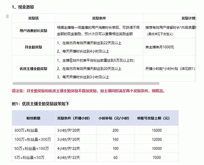 图片[3]-淘宝无人带货3.0_月入3万+新玩法-爱分享资源网