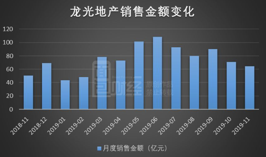 从失败到成功：刘凯如何凭“真金白银”打响创业之路？