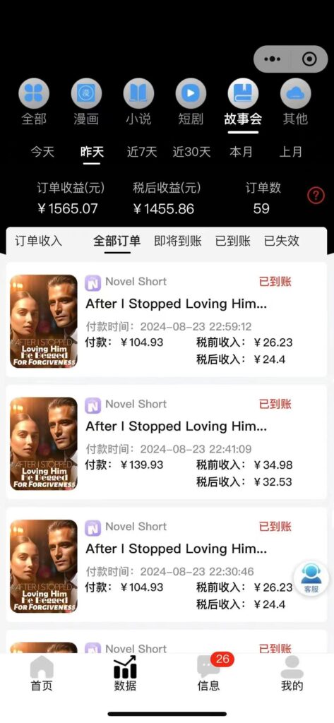 图片[2]-海外小说推文赚美金：日入1000+的蓝海市场与收益放大策略-爱分享资源网