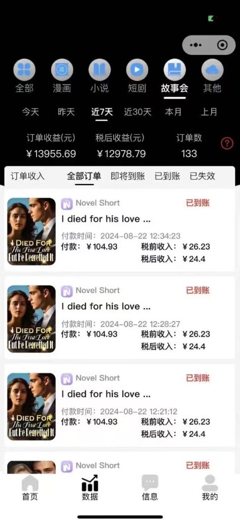 图片[3]-海外小说推文赚美金：日入1000+的蓝海市场与收益放大策略-爱分享资源网