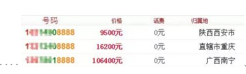 如何零成本打造手机靓号买卖中介，年赚百万！