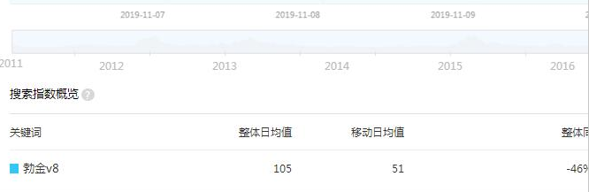 图片[2]-成人用品一直被忽视的暴利项目-爱分享资源网
