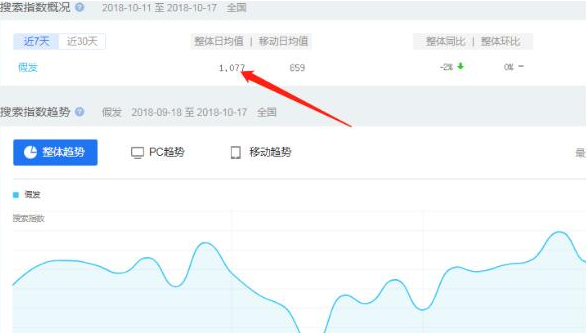 图片[1]-出售假发：隐藏在身边的暴利网赚项目-爱分享资源网