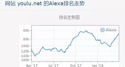 图片[2]-倒腾二手书月入几千的冷门项目