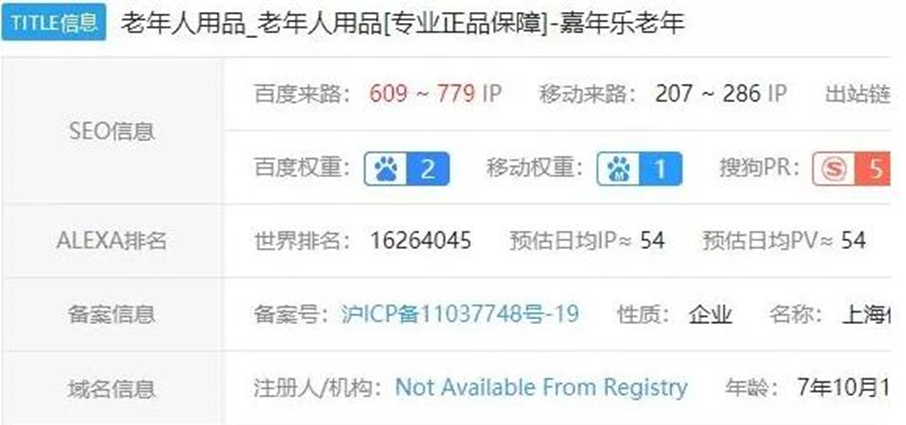 图片[4]-老年人产品细分领域的冷门暴利行业