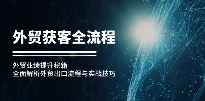 图片[1]-外贸获客全攻略：外贸出口业绩提升的秘密与实战技巧