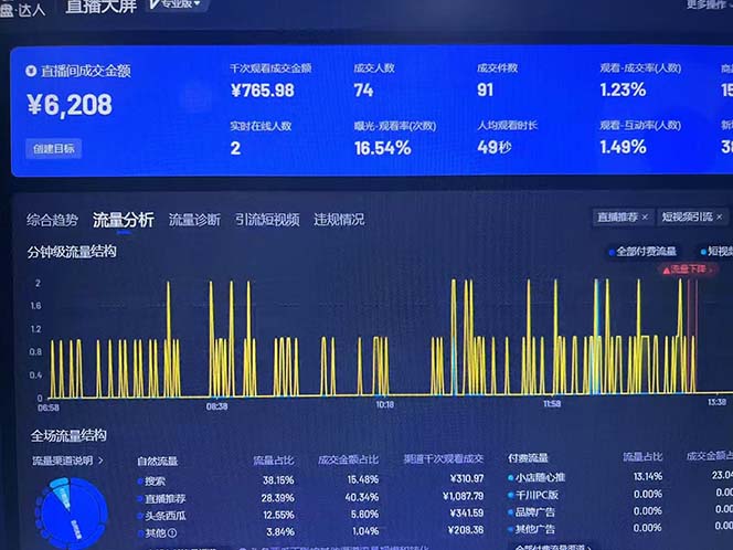 图片[2]-Ai抖音无人直播项目：不风控不封号可连续可播