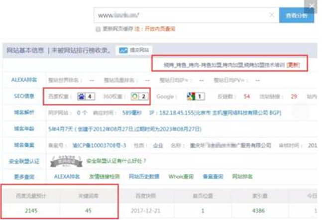 图片[4]-烧烤培训，随处可见却被忽视的暴利赚钱项目
