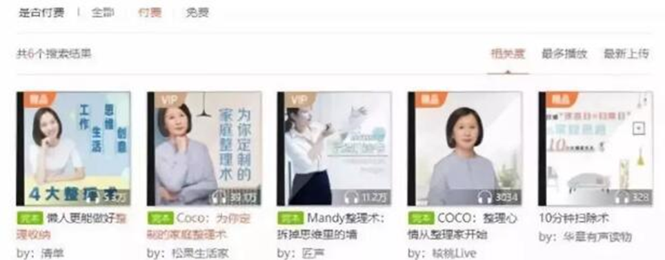 图片[3]-收纳行业如何通过创业日赚300元
