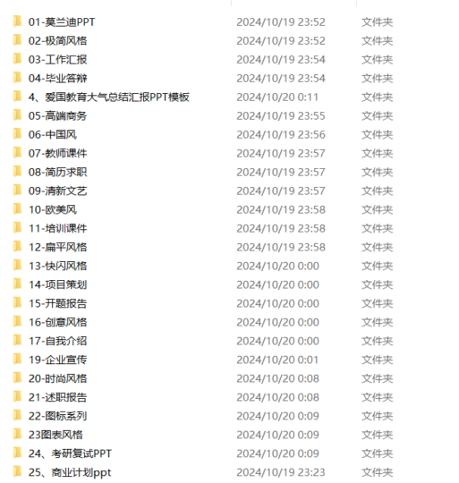 4500款专业PPT模板免费下载与分享