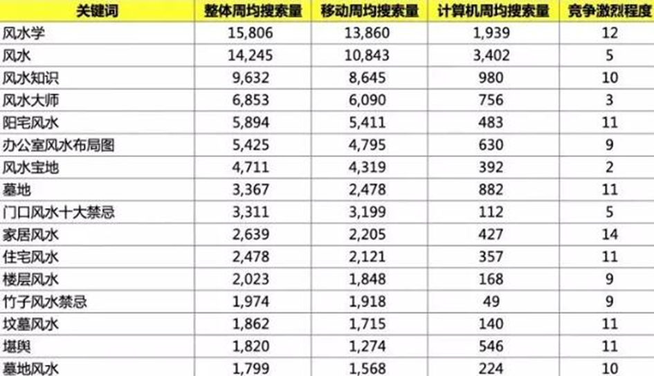 图片[1]-小成本大利润的生意有哪些（两个一本万利的暴利生意）