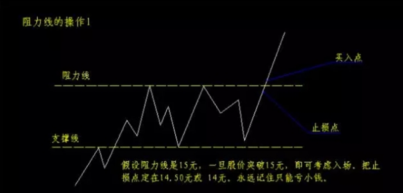 屌丝男假装白富美操作金融项目月入10万+的引流方法-爱分享资源网