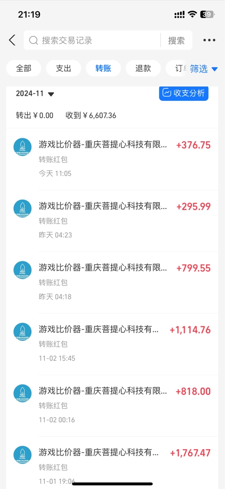 图片[3]-老款游戏挂机刷钱_每日赚取1000+_稳定赚利项目-爱分享资源网
