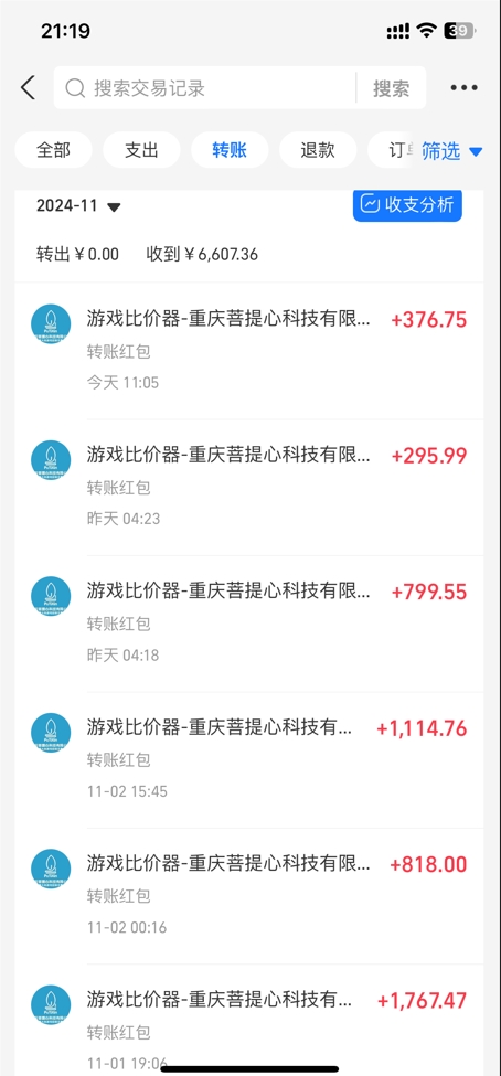 图片[4]-老款游戏挂机刷钱_每日赚取1000+_稳定赚利项目-爱分享资源网