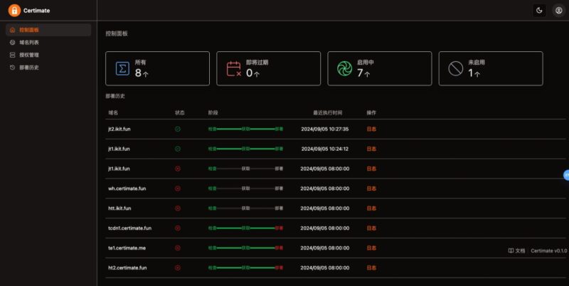 SSL证书管理系统源码：自动申请、部署与续期，保障网站安全无忧-爱分享资源网